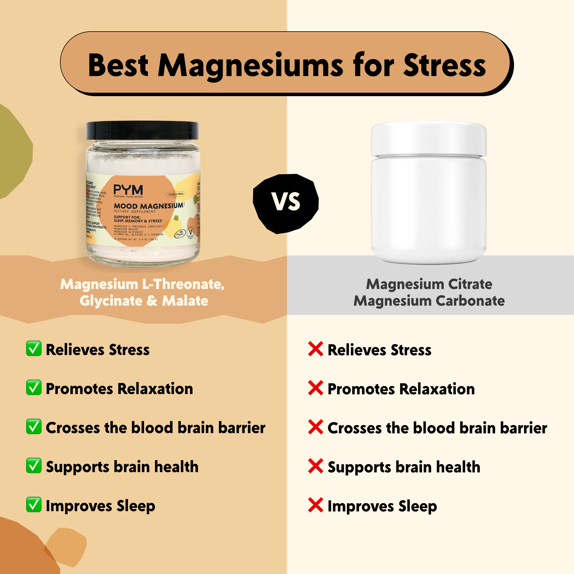 Mood Magnesium Auto-Delivery