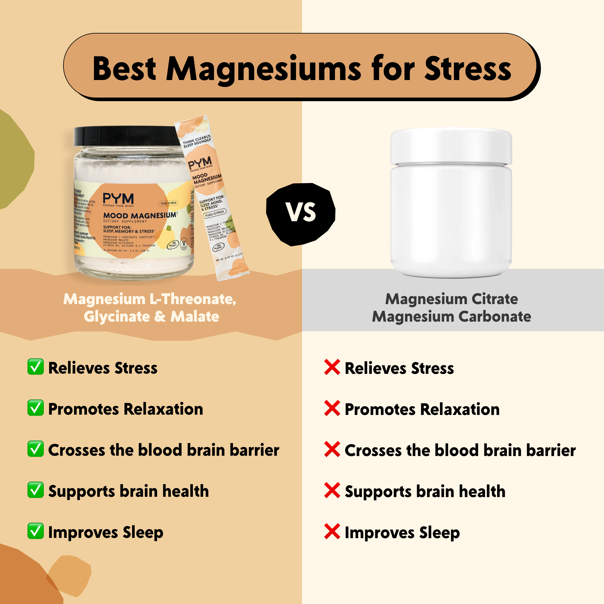 PYM Mood Magnesium