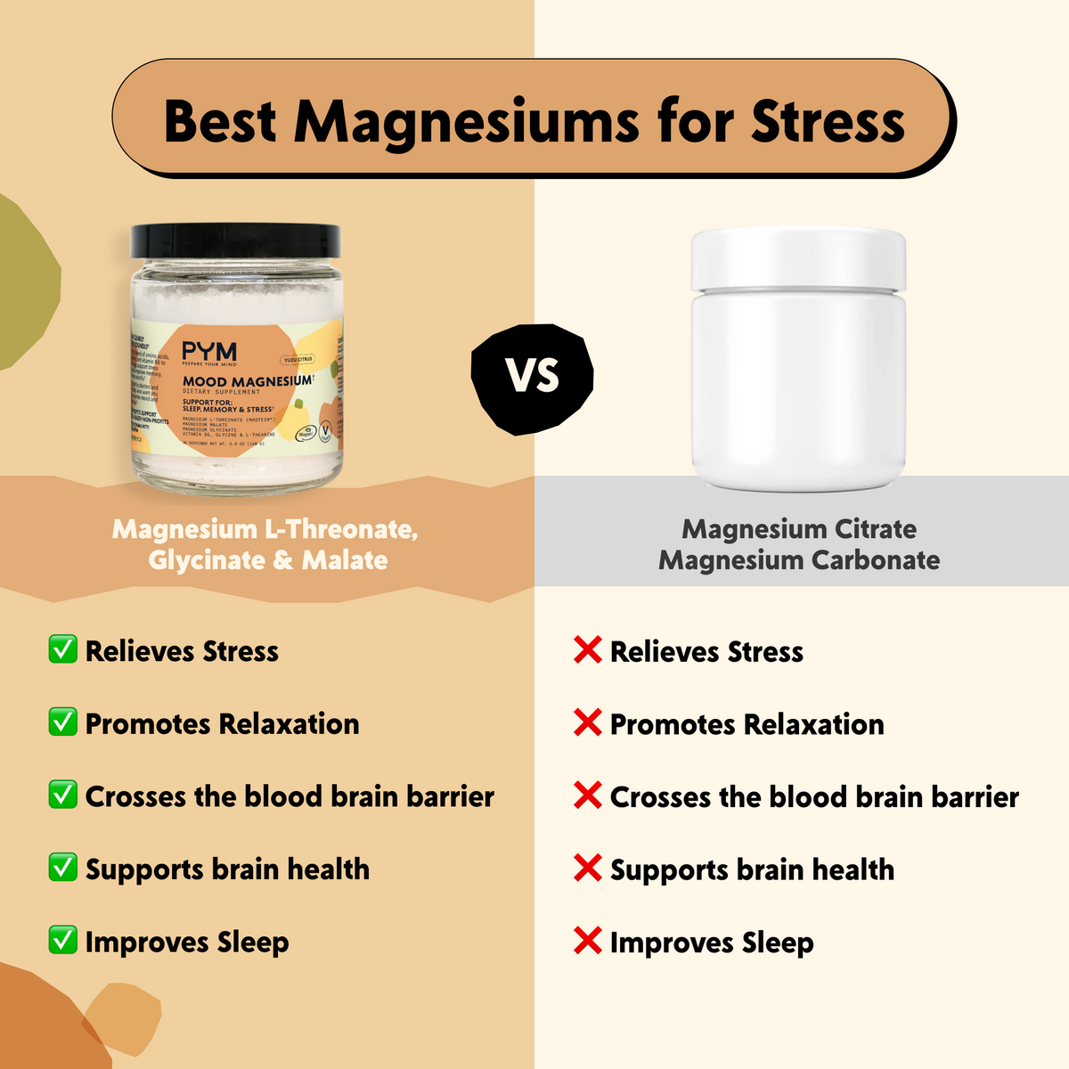 Mood Magnesium