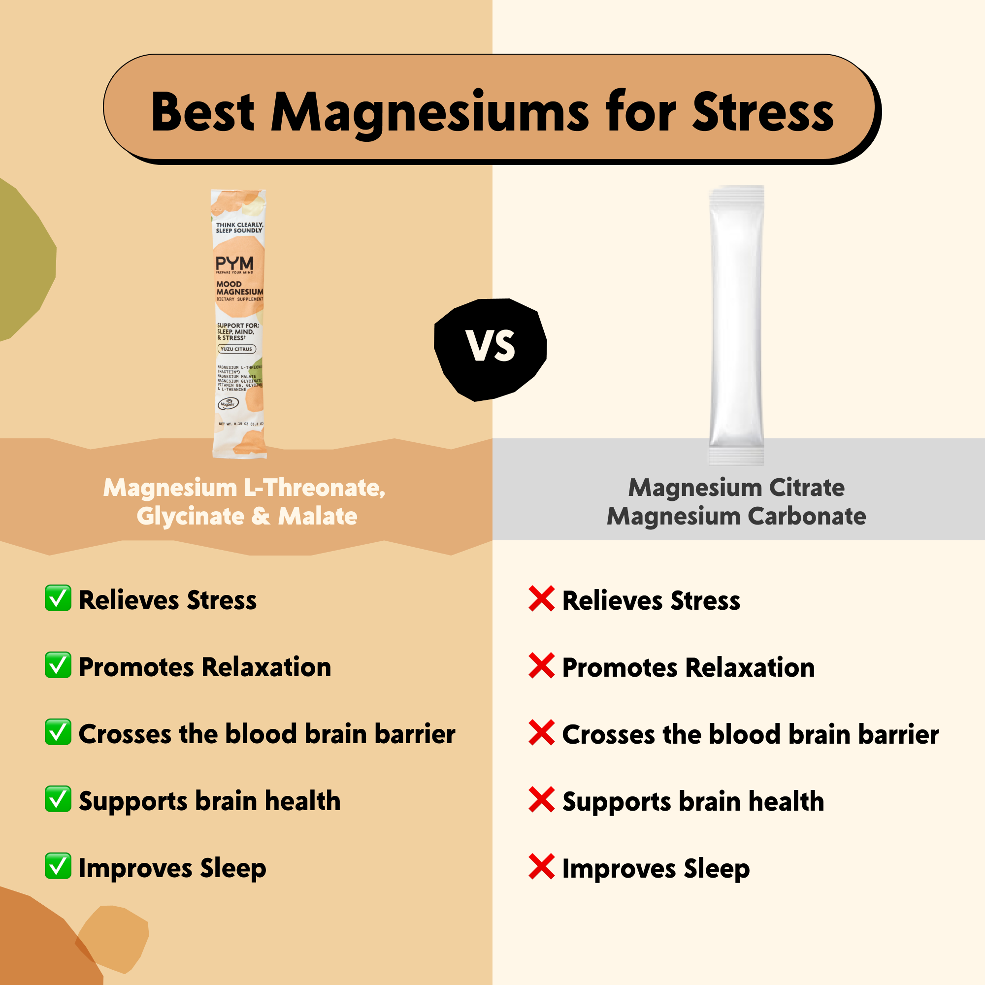Mood Magnesium Stick Packs